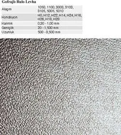 GOFRAJLI RULO 0.40 mm (100 cm-120 cm)