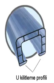 Kilitli Sistem Polikarbon Bağlantı U Profili 