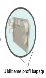 Kilitli Sistem Polikarbon Bağlantı Kilit Kapağı (Plastik Kapak)