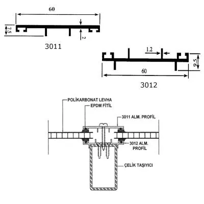Birleştirme Profili ( 6 m alt + 6 m ust kapak + 24 m fitil)