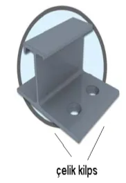 Kilitli Sistem Polikarbon Bağlantı Klipsi (Çelik Klips)